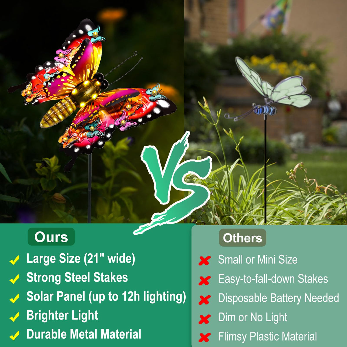 ANGMLN butterfly light features a UV coat for longevity.