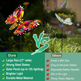 ANGMLN butterfly light features a UV coat for longevity.