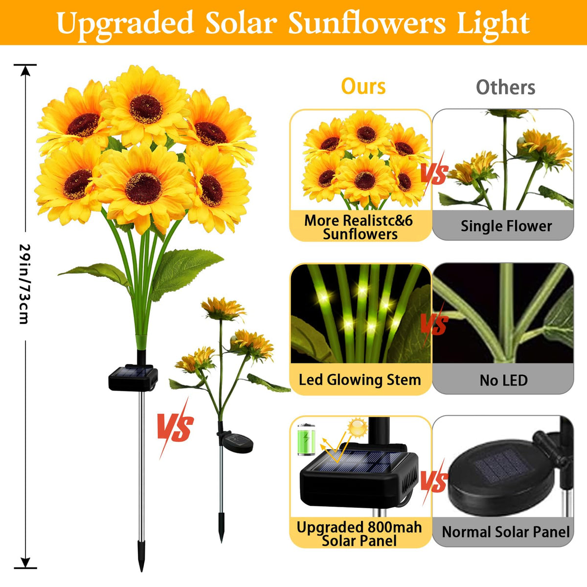 ANGMLN heavy-duty metal stakes keep lights planted securely