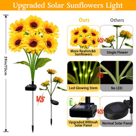 ANGMLN heavy-duty metal stakes keep lights planted securely