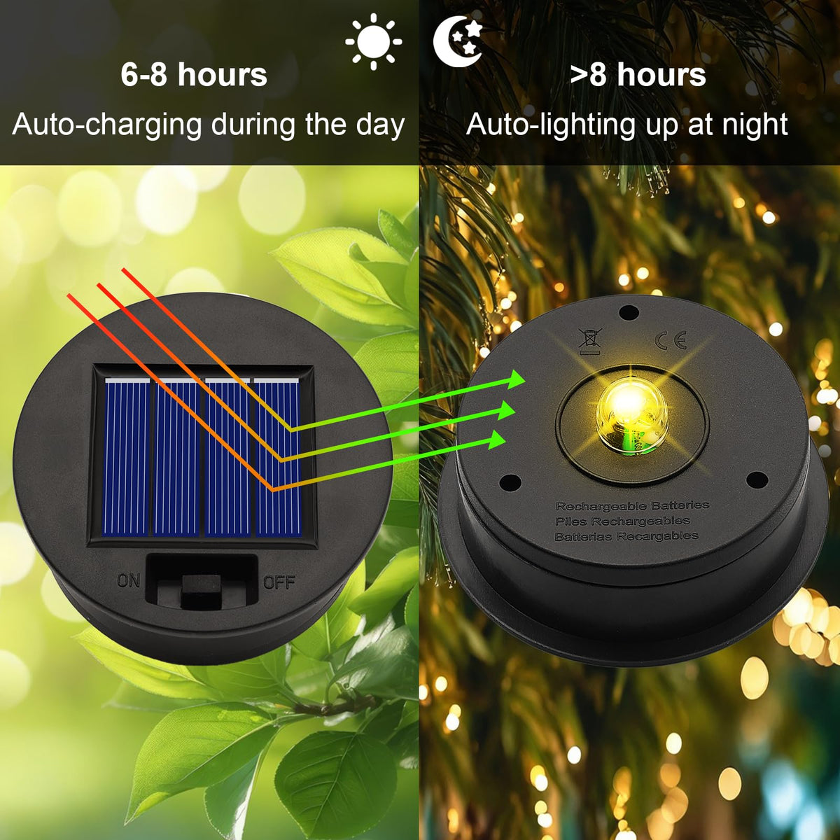 ANGMLN IP55 waterproof top withstands rain for dependable outdoor use
