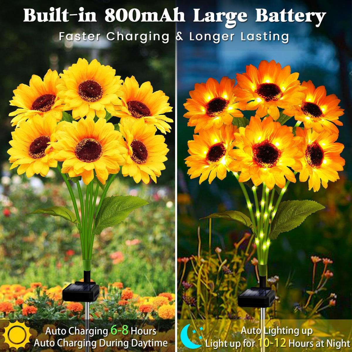 ANGMLN solar-sunflower-panel-battery demonstrates efficient solar charging and longer run time.