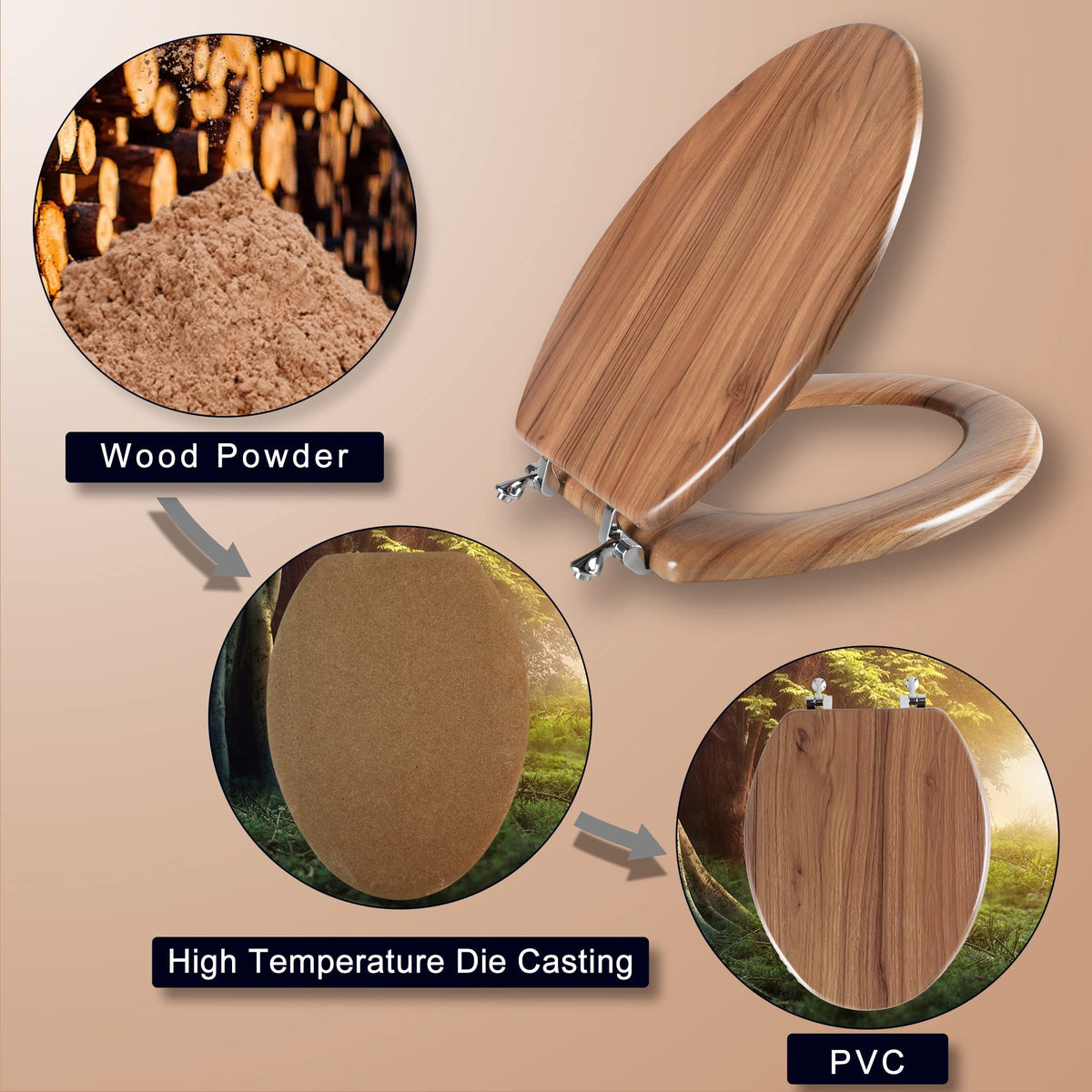 Waterproof molded wood resists bathroom humidity and moisture.