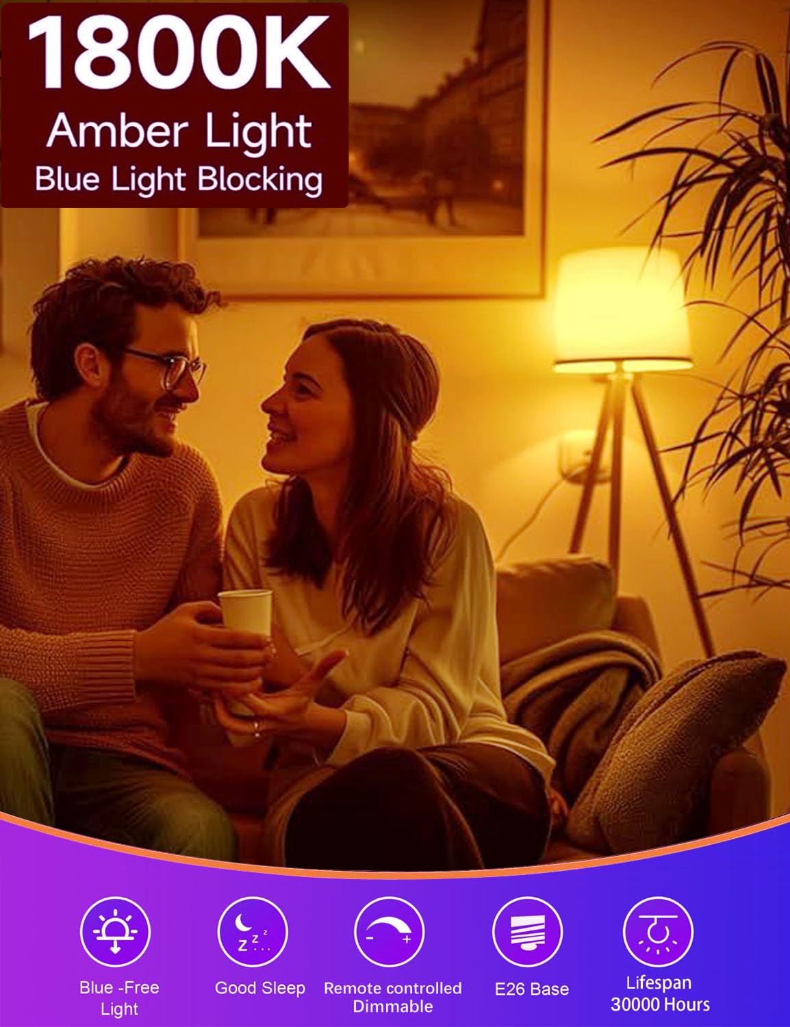 Angyues E26-base bulb fits most fixtures.