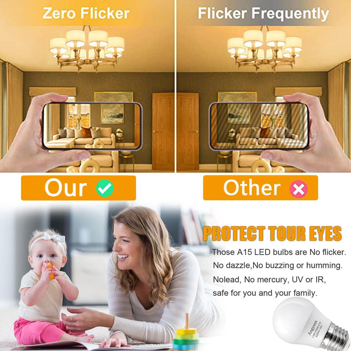 Angyues energy-saving replacement reduces electricity use while maintaining light quality