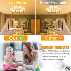 Angyues energy-saving replacement reduces electricity use while maintaining light quality