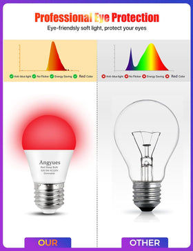Angyues nursery bedtime light supports quiet evenings for little ones.