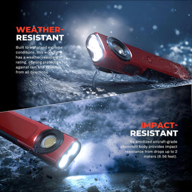Anhay flashlight pocket-size design ready for everyday carry.