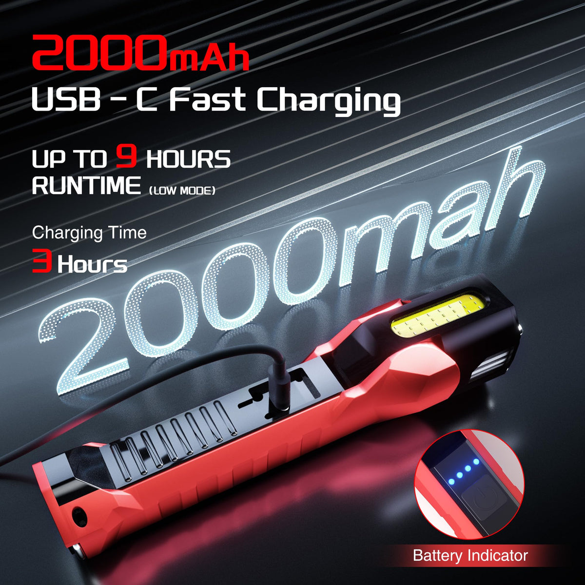 Anhay Rechargeable Work Light weather resistant design endures rain and humidity.