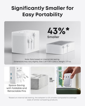 Anker Nano Travel Adapter 5-in-1 ports enable flexible device charging