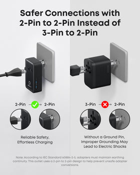 Anker Nano Travel Adapter size compared to a credit card.