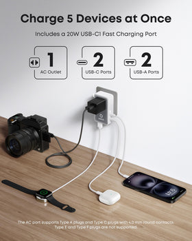Anker Nano Travel Adapter supports US, EU, UK, and AU plugs for worldwide use
