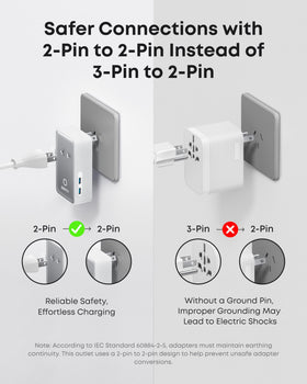 Anker Nano Travel Adapter USB-C 20W port for fast mobile charging
