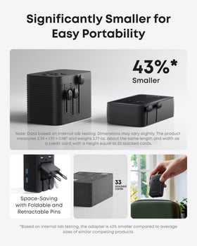 Anker Nano Travel Adapter USB-C port delivering up to 20W for fast charging.