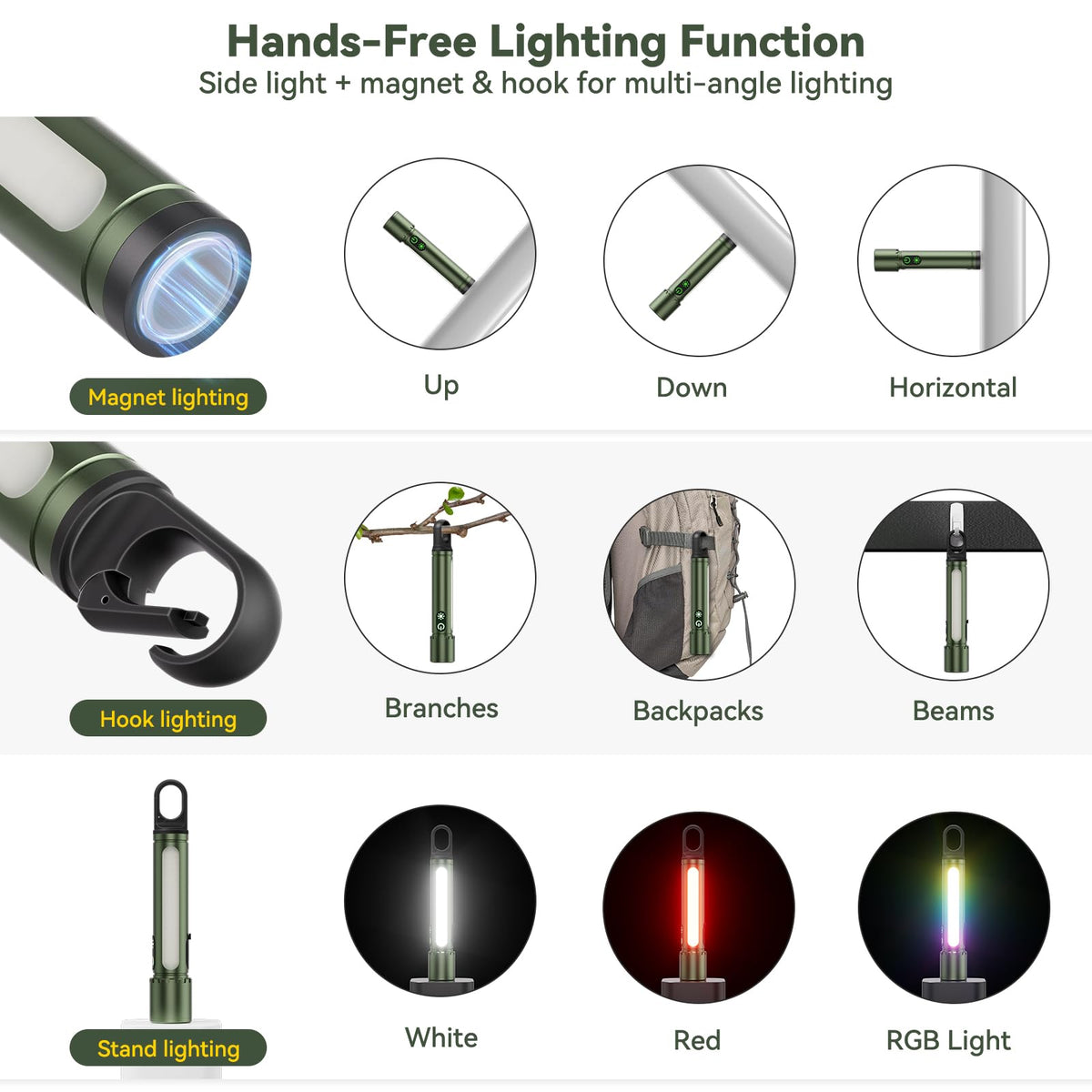 ANKRA side-light provides a 200-lumen glow for close tasks.