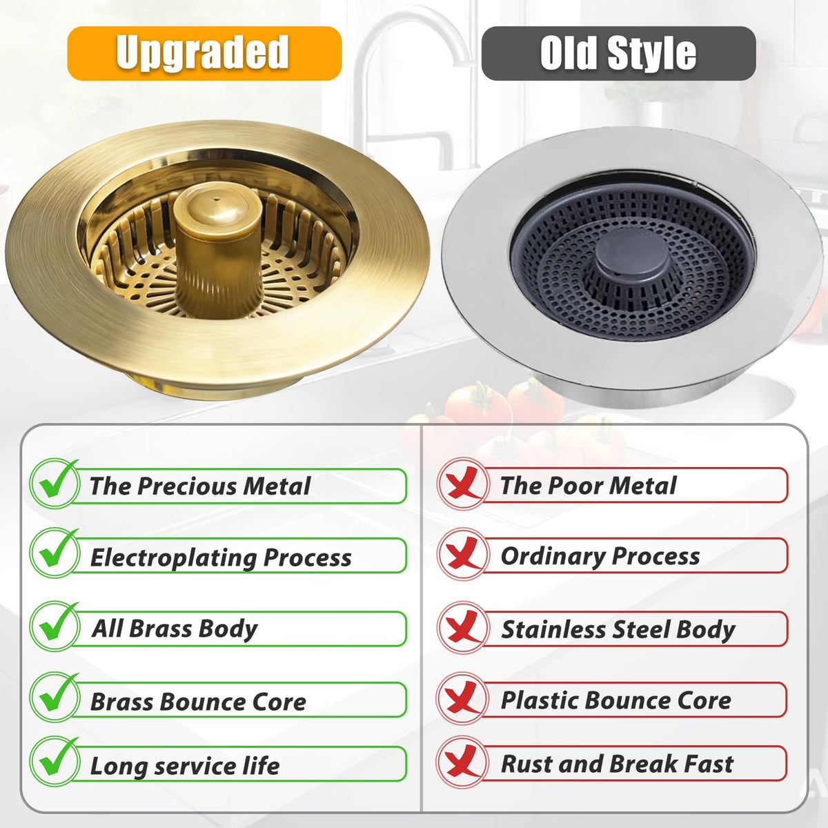 Anlige universal fit for standard US 3-1/2 inch drains in many kitchens.