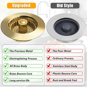 Anlige universal fit for standard US 3-1/2 inch drains in many kitchens.