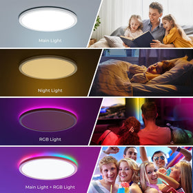Annaror 24W light provides 2400 lumens and energy saving benefits