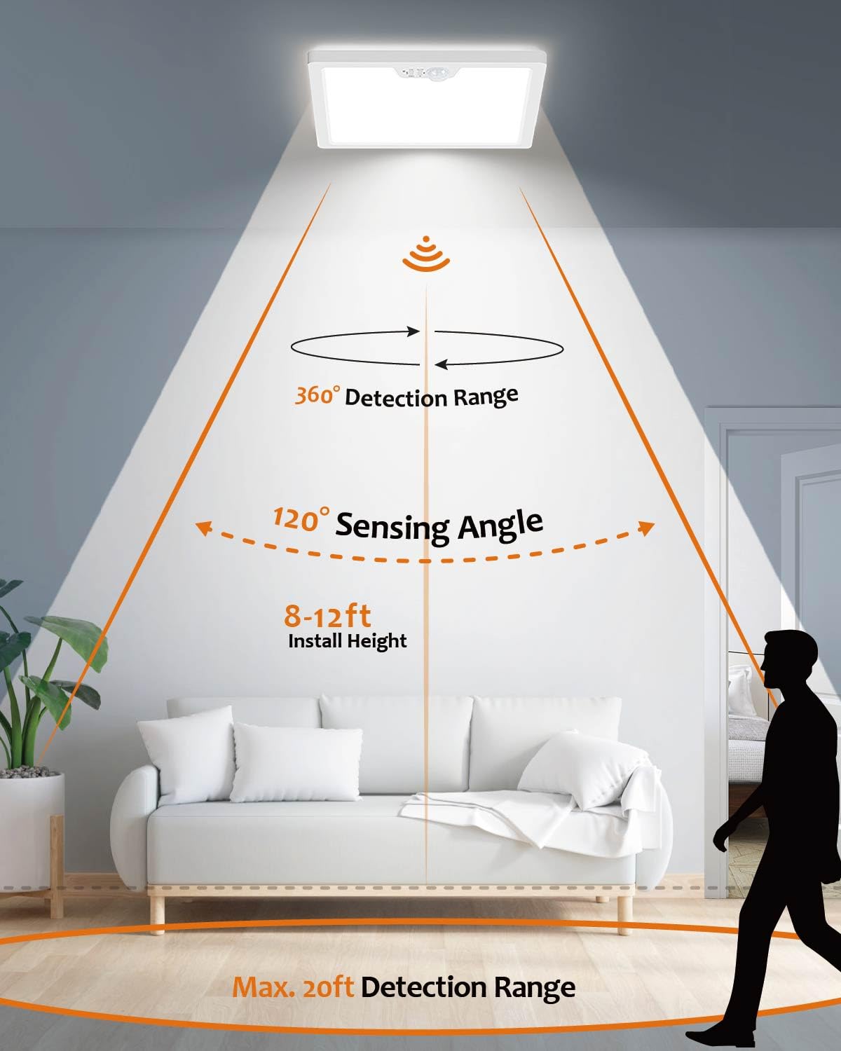Annaror motion and light sensor activating automatically during movement