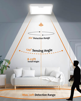 Annaror motion and light sensor activating automatically during movement