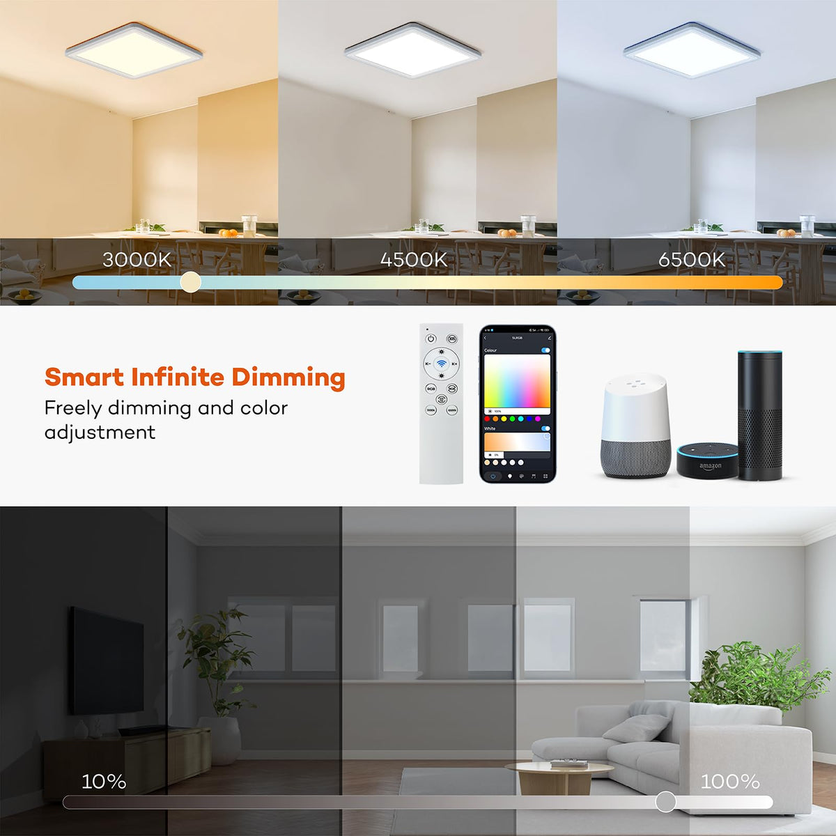 Annaror remote control for quick brightness and color adjustments