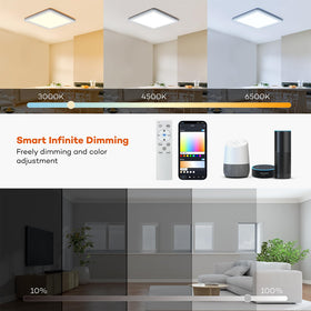 Annaror remote control for quick brightness and color adjustments
