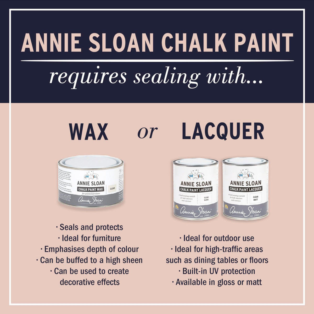 Annie Sloan protective seal for paintwork at home.