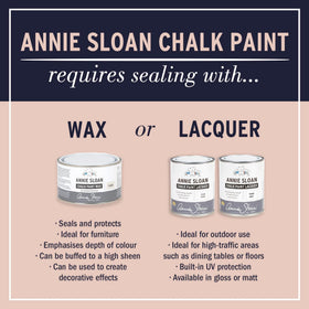 Annie Sloan protective seal for paintwork at home.