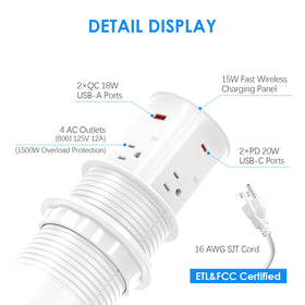 ANNQUAN AC outlets deliver reliable 125V, 12A power near your workspace.