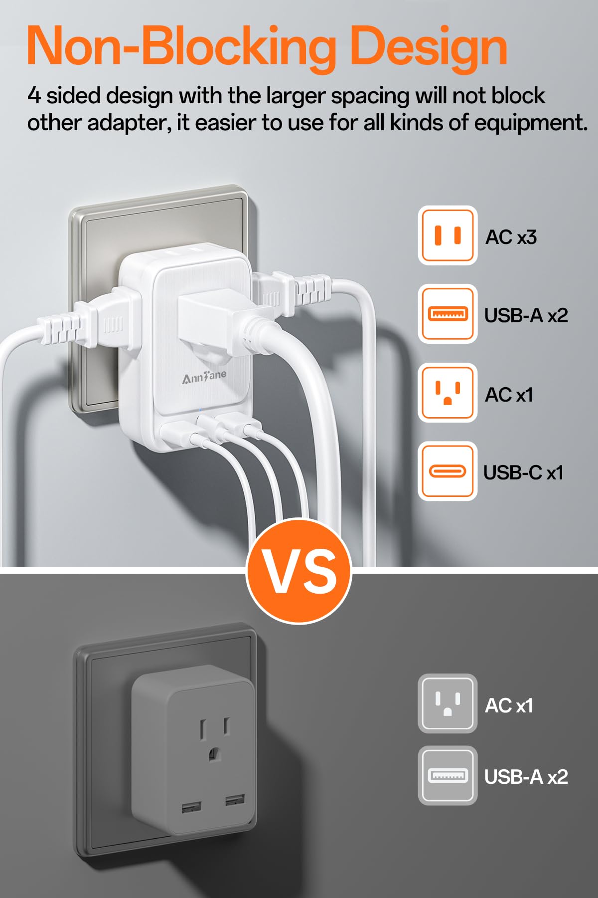 AnnTane USB-C port delivers up to 3A for rapid recharging
