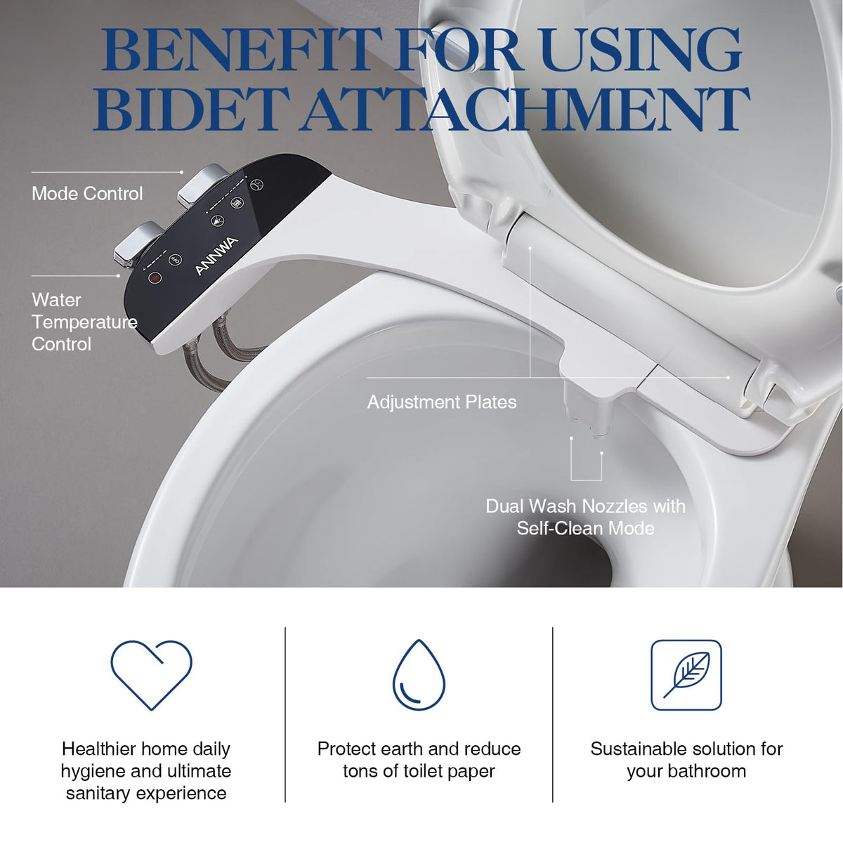 ANNWA bidet with lifetime support and warranty information