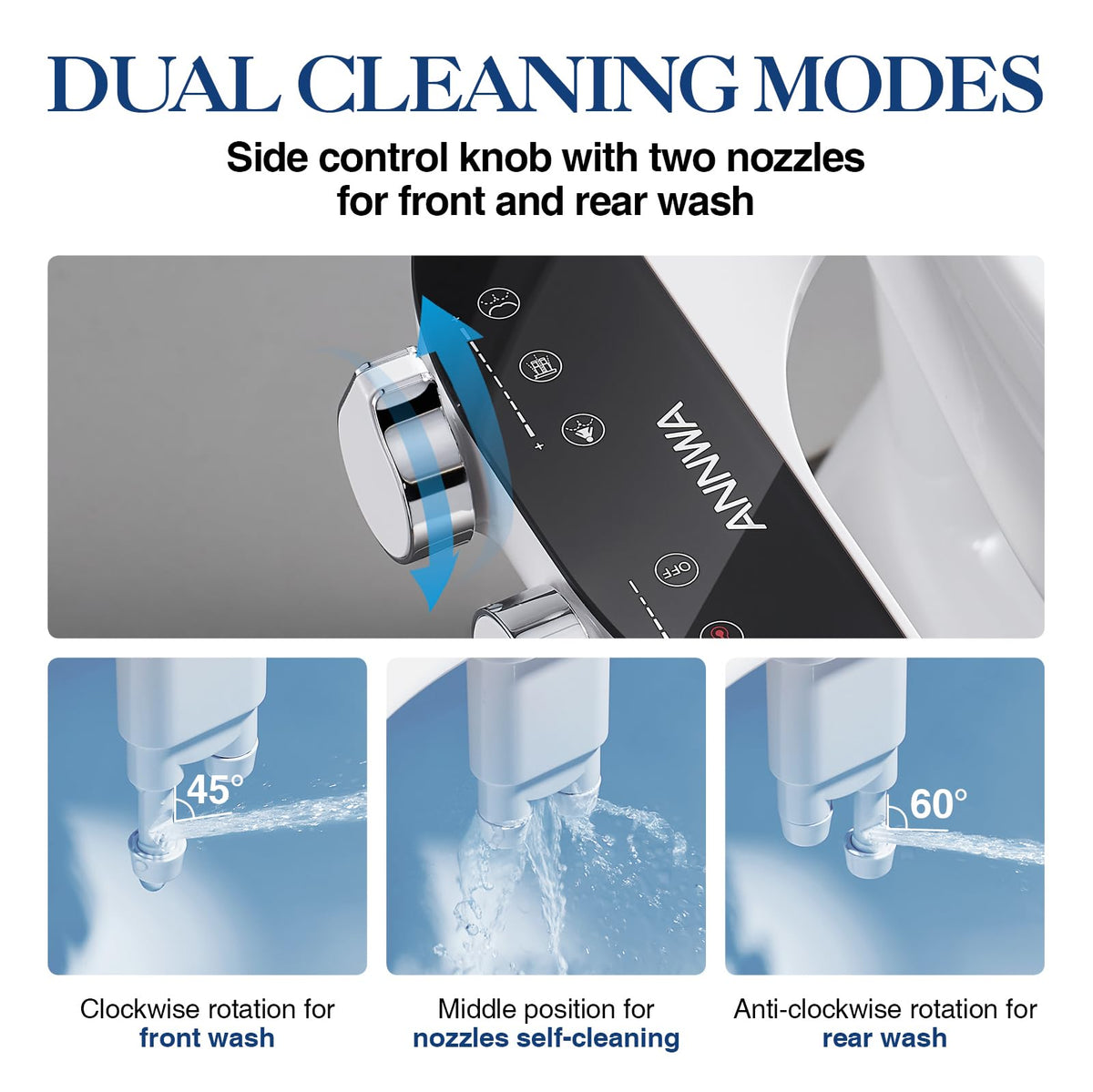 ANNWA bidet attachment showing dual retractable nozzles for hygiene