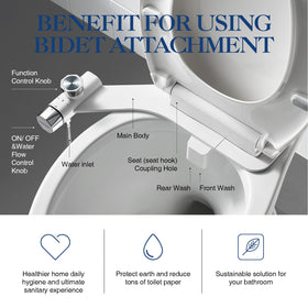ANNWA bidet attachment water-pressure control adjusts softness to strong.