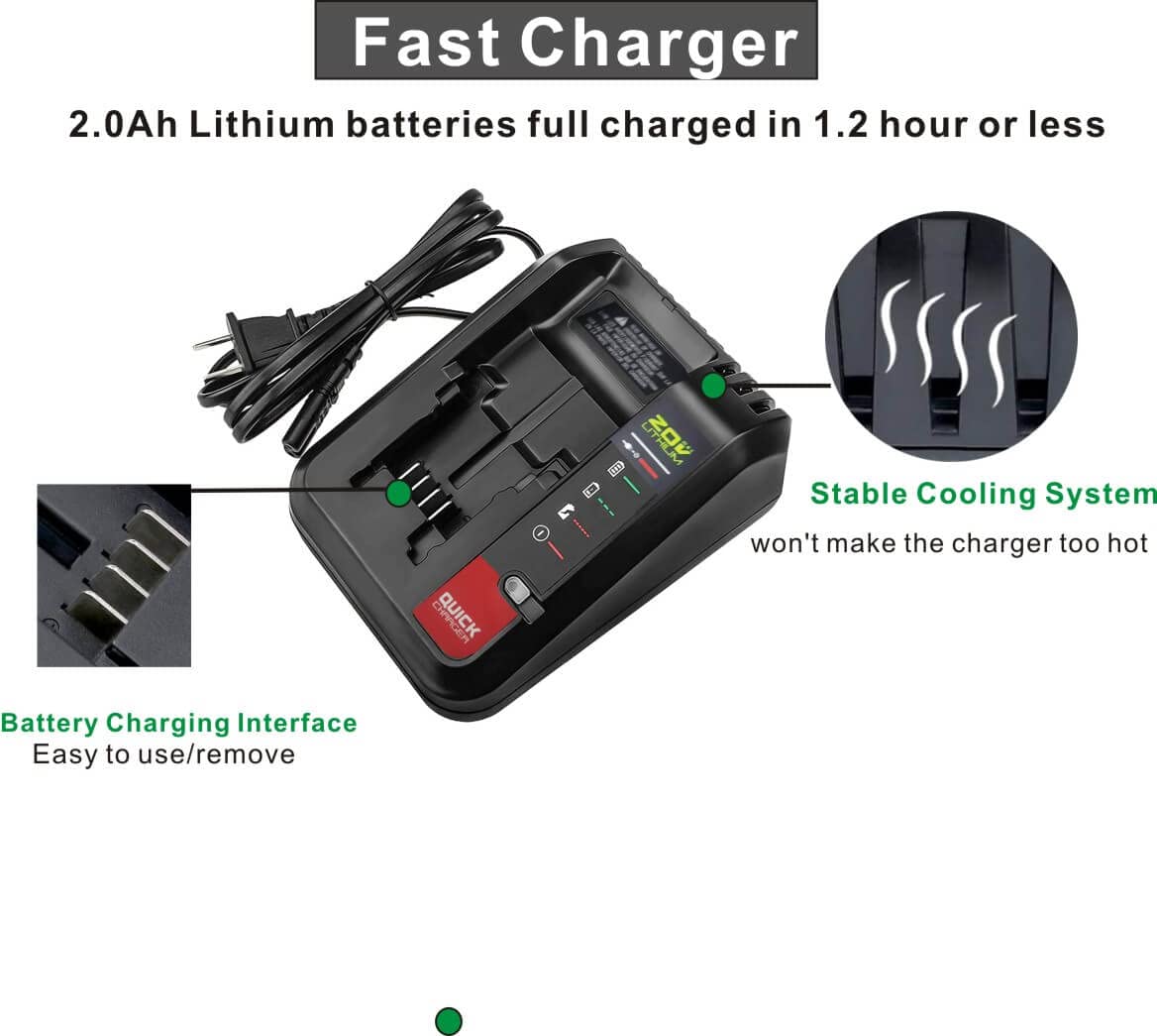 ANOITD 20V fast charger compatibility list highlights model support from LBXR20 to PCC685.