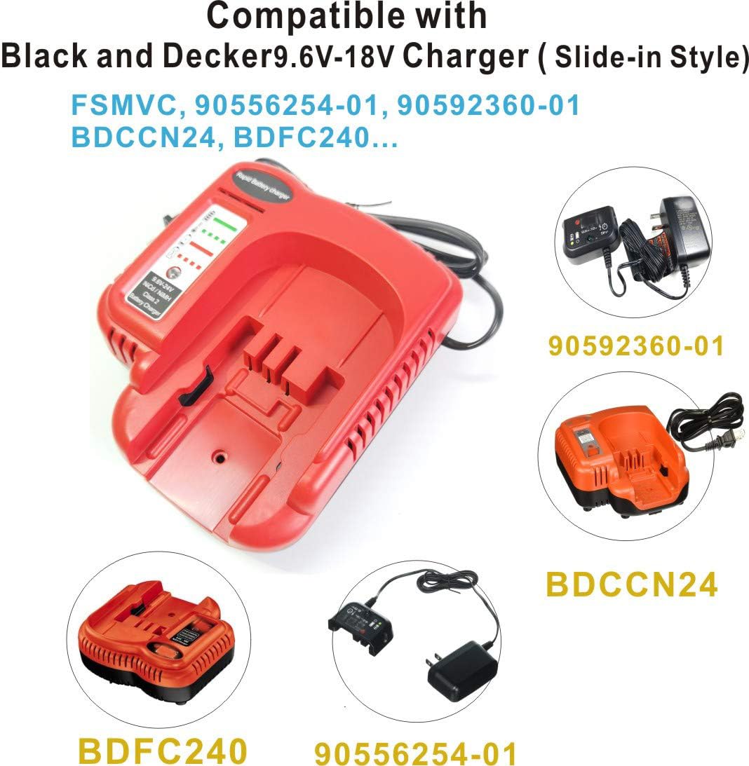 ANOITD BDCCN24 compatibility highlights versatility with Black+Decker packs