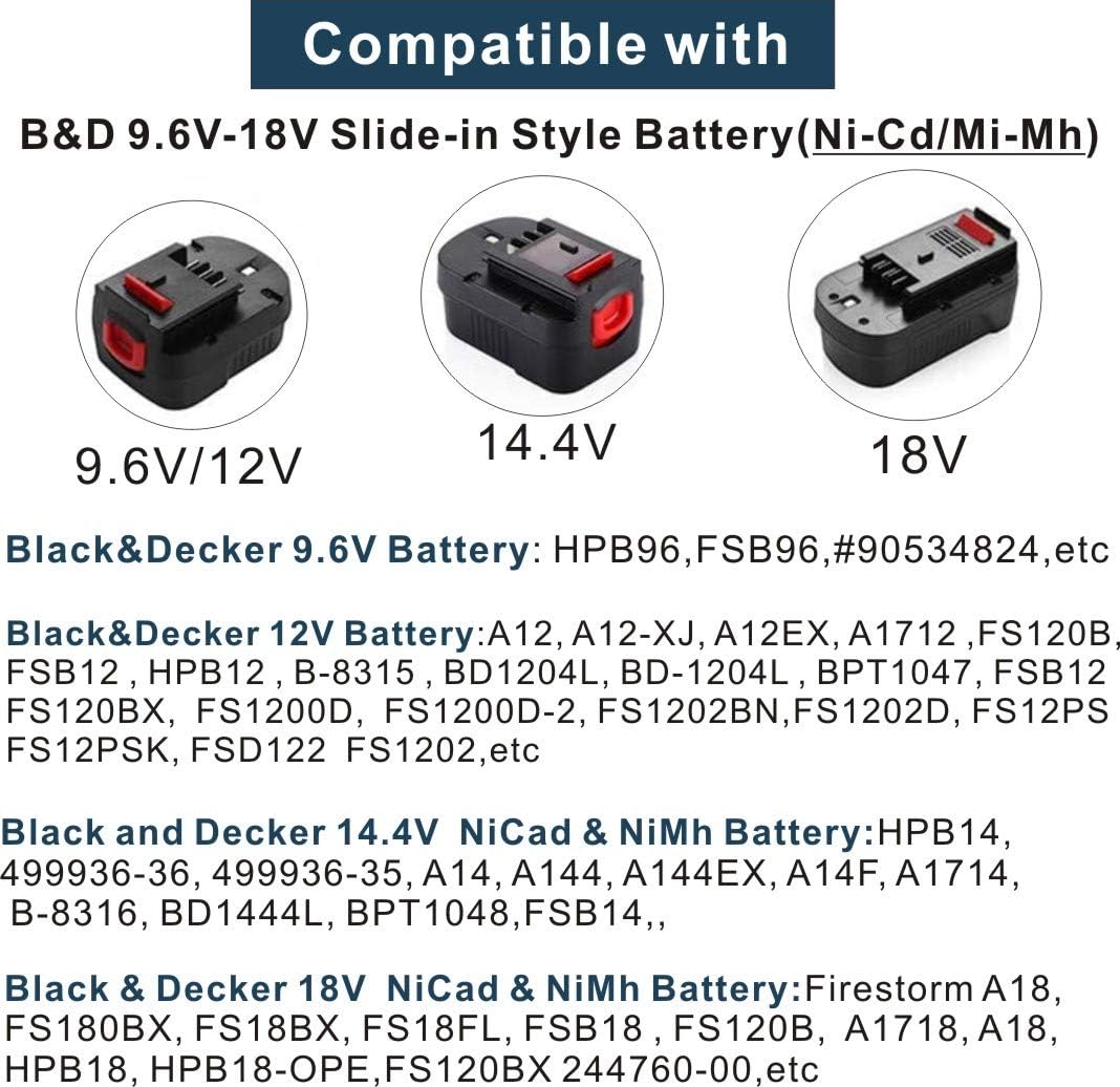 ANOITD BDFC240 fast-charging capability reduces downtime between tasks