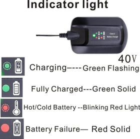 ANOITD 40V charger connected to Worx tools for reliable power.