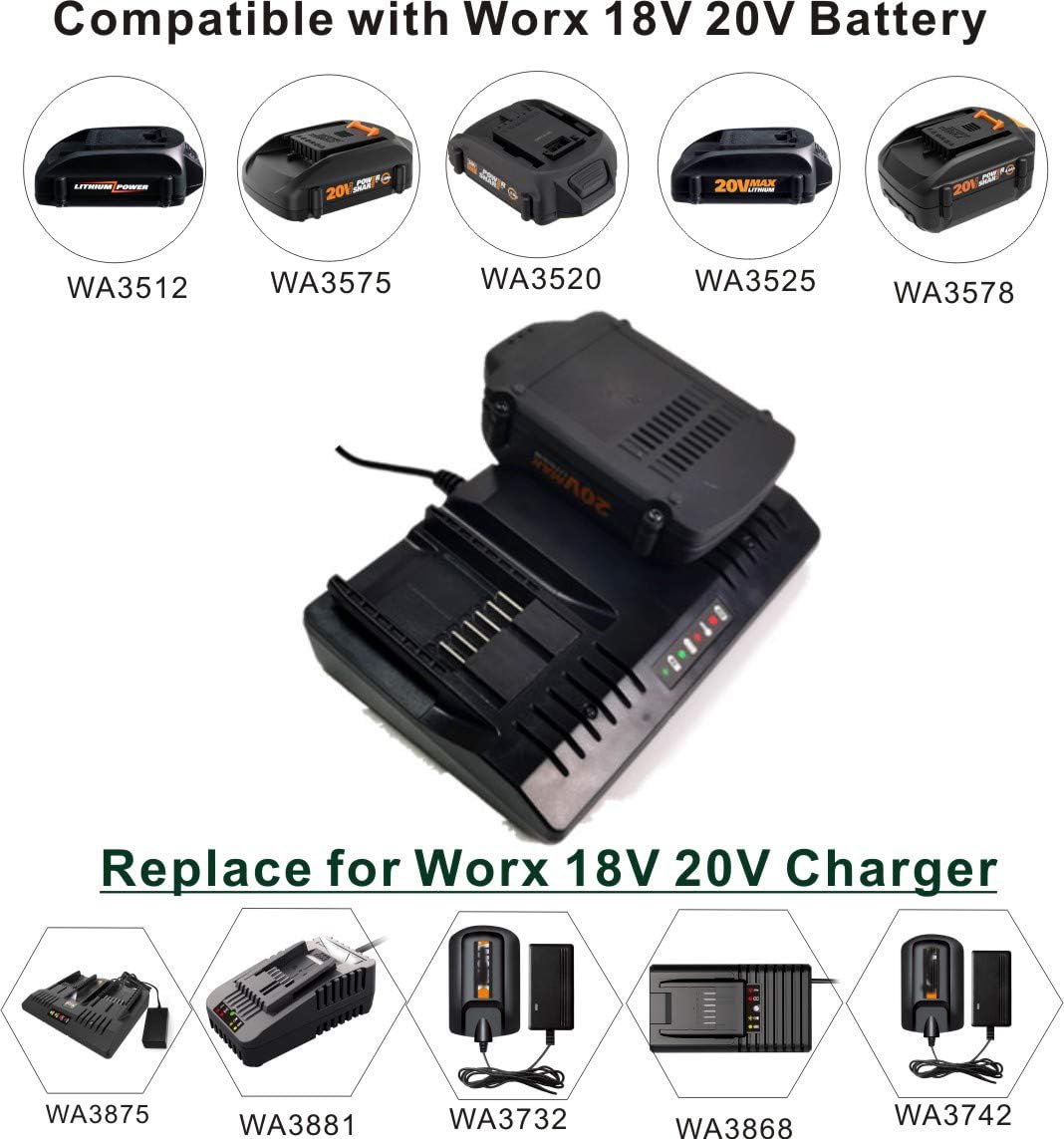 ANOITD WA3875 LED status display lets you monitor charging.