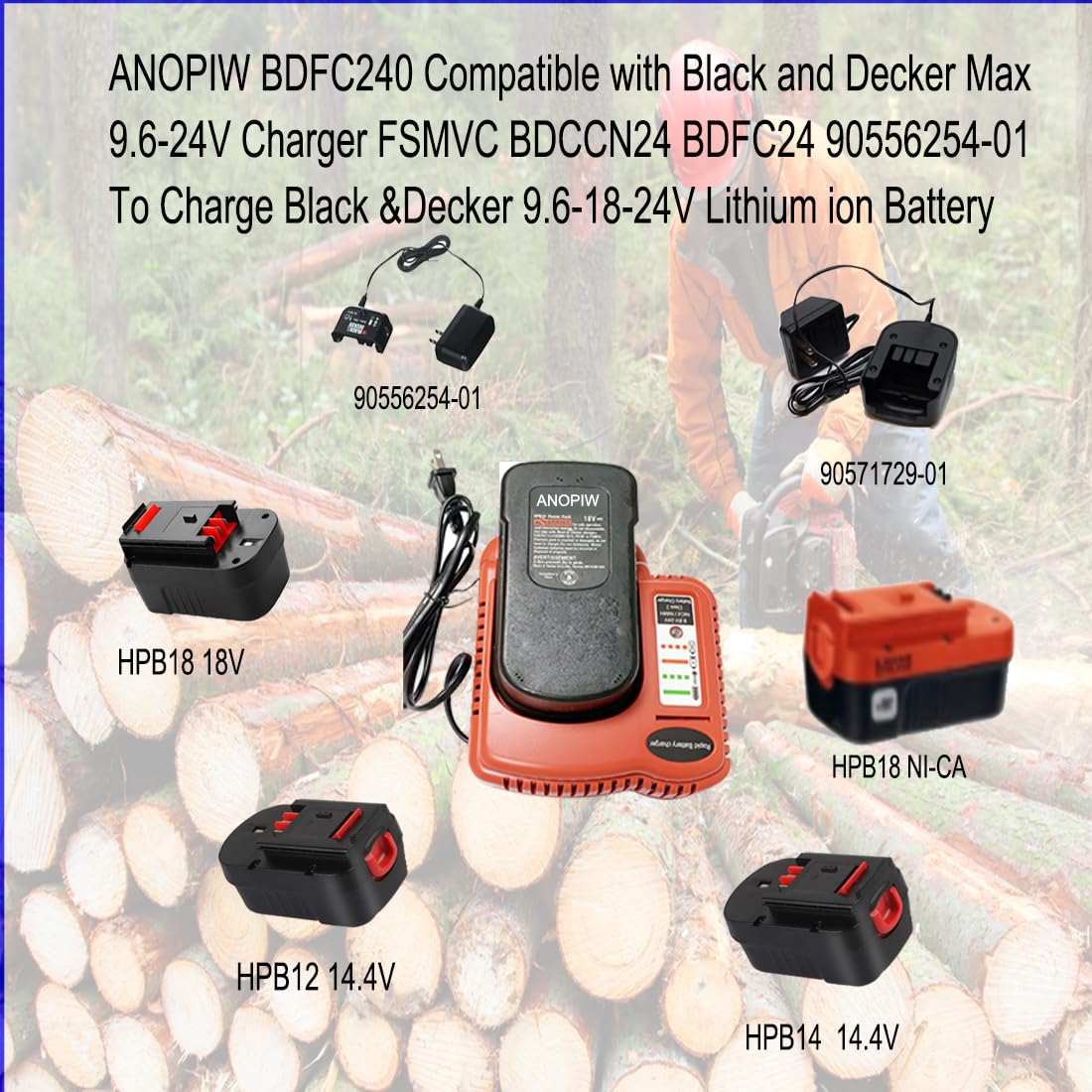 ANOPIW BDFC240 fast-charging indicator demonstrates quick recharge for on-demand power