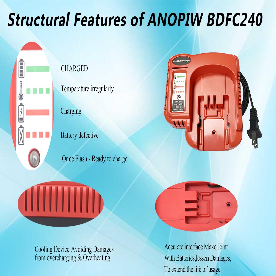 ANOPIW BDFC240 LED indicator highlights charge status for easy monitoring