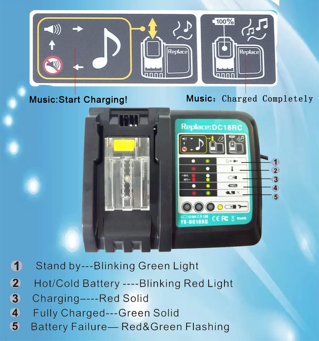 ANOPIW DC18RC charger battery slot ready for BL1820/BL1830 packs