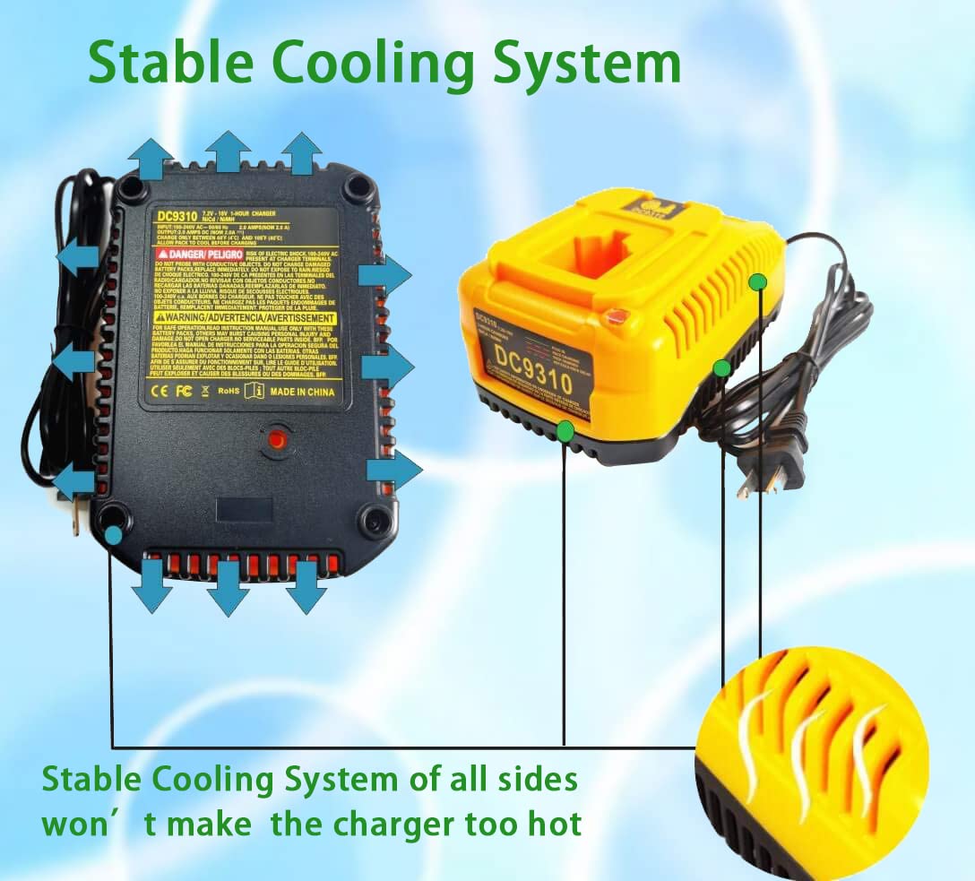 ANOPIW DC9310 durable body illustrates rugged use in workshop environments.