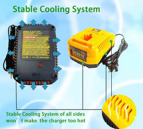 ANOPIW DC9310 durable body illustrates rugged use in workshop environments.