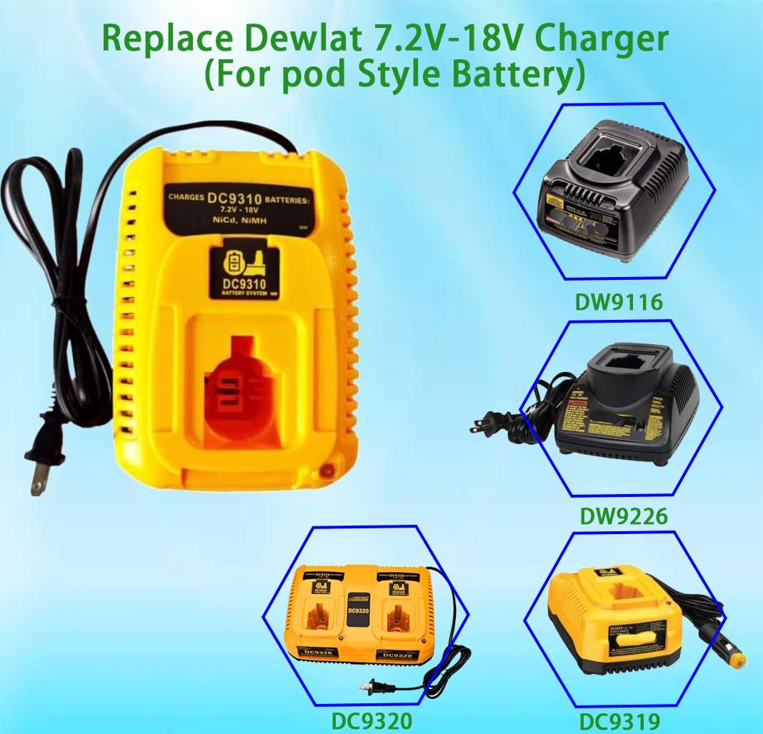 ANOPIW DC9310 status indicator highlights charging progress and readiness.