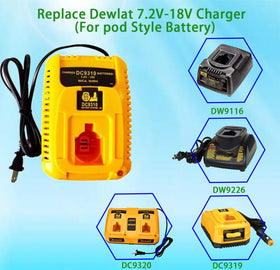 ANOPIW DC9310 status indicator highlights charging progress and readiness.