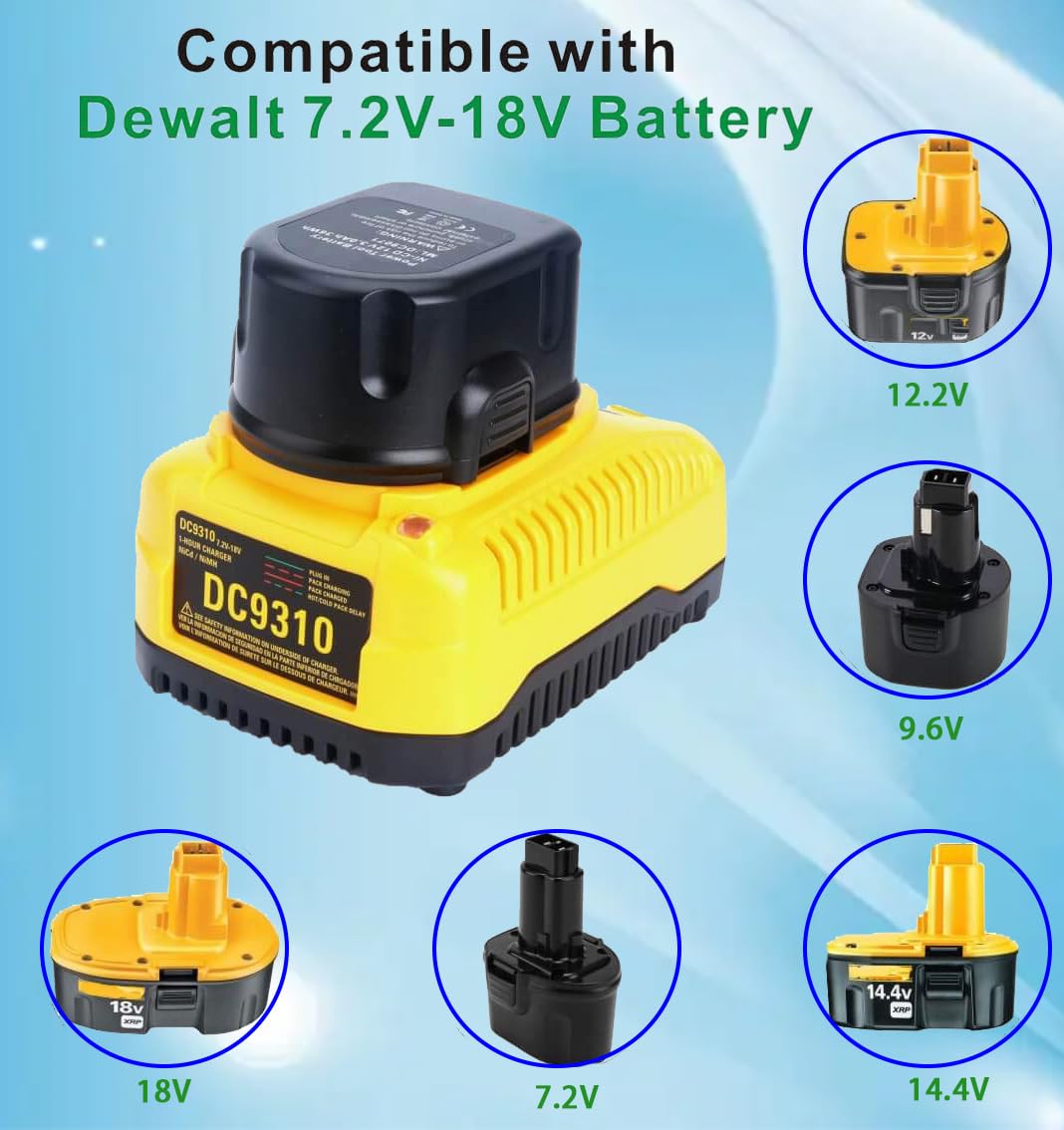 ANOPIW DC9310 packaging demonstrates ready-to-use charger kit.