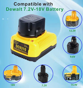 ANOPIW DC9310 packaging demonstrates ready-to-use charger kit.