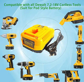 ANOPIW DC9310 side ports show broad compatibility for multiple Dewalt packs.