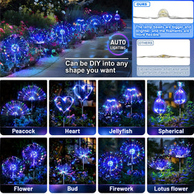 Anordsem 120 LED solar bulbs brighten walkways with two lighting modes.