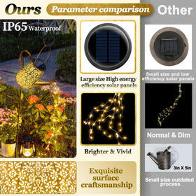 Anordsem hanging solar lantern offers quick setup for balconies and patios.